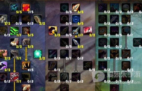 魔兽世界怀旧服tbc兽王猎天赋 兽王猎怎么点天赋