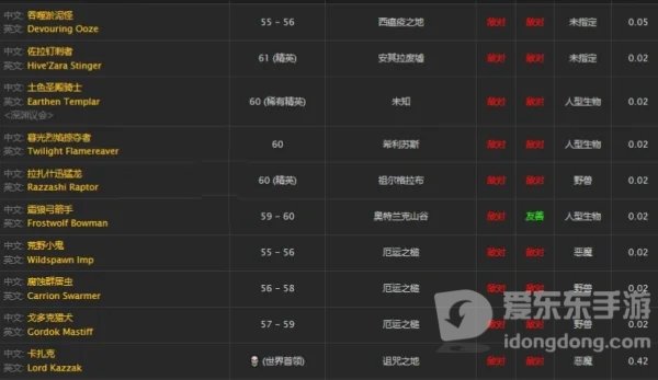 魔兽tbc化石合剂哪里掉 化石合剂去哪刷