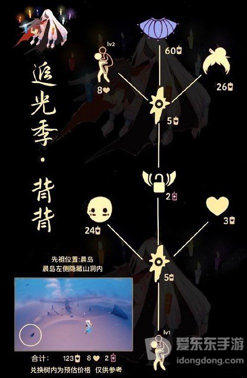 光遇肩背追光动作先祖在哪 肩背追光动作先祖位置一览