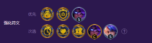 金铲铲之战秘术吉祥枪阵容怎么搭配 秘术吉祥枪阵容推荐