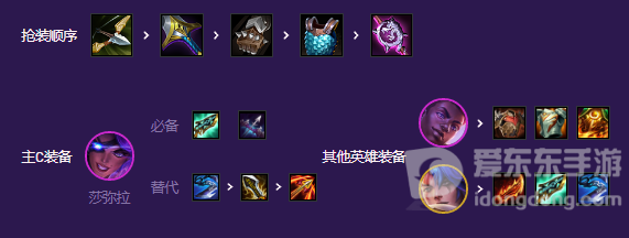 金铲铲之战秘术吉祥枪阵容怎么搭配 秘术吉祥枪阵容推荐