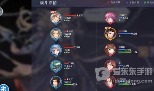 春秋封神闹市悬赏第八天怎么玩 闹市悬赏第八天玩法攻略