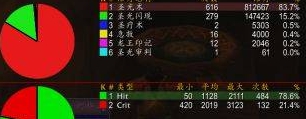 魔兽tbc奶骑堆智力还是治疗 奶骑是治疗还是智力重要