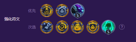 云顶之弈黑客秘术AI妖姬怎么玩 黑客秘术AI妖姬阵容推荐