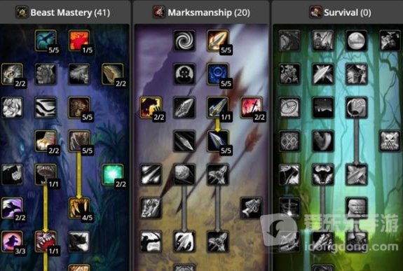 魔兽世界tbc猎人射击天赋怎么点 猎人设计天赋升级攻略