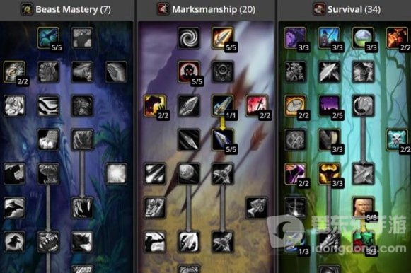魔兽世界tbc猎人射击天赋怎么点 猎人设计天赋升级攻略