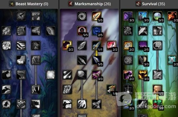 魔兽世界tbc猎人射击天赋怎么点 猎人设计天赋升级攻略