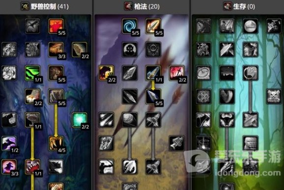 魔兽世界tbc猎人射击天赋怎么点 猎人设计天赋升级攻略