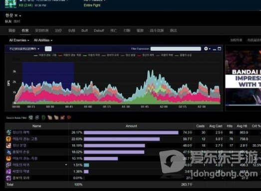 魔兽世界tbc牧师攻略 tbc牧师怎么玩