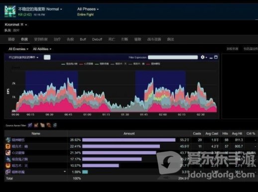 魔兽世界tbc牧师攻略 tbc牧师怎么玩