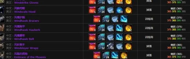 魔兽世界tbc专业推荐 tbc选什么专业好