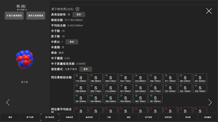 可视化元素周期表