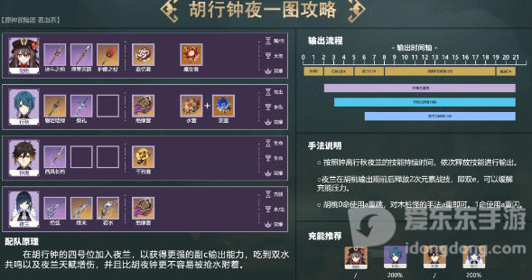 原神夜兰怎么配队 夜兰阵容搭配推荐