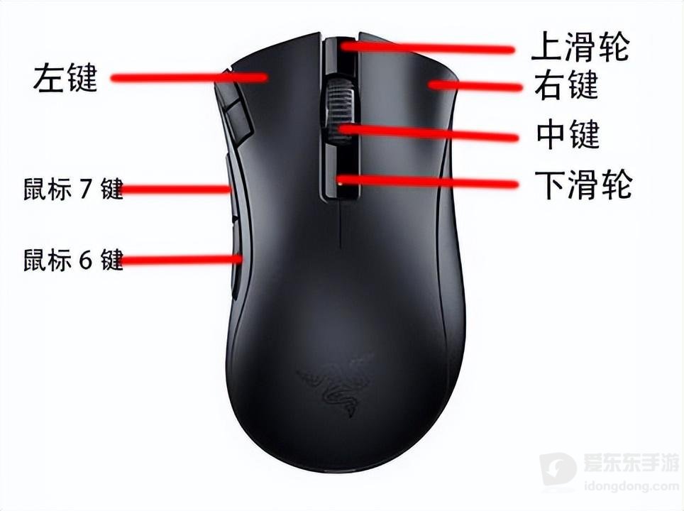 tbc魔兽设置教学 魔兽世界tbc怎么设置最好