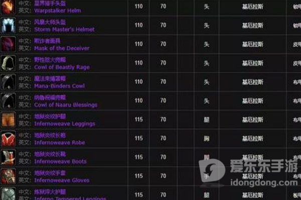 魔兽世界tbcp2牌子装备有哪些 tbcp2牌子装备大全