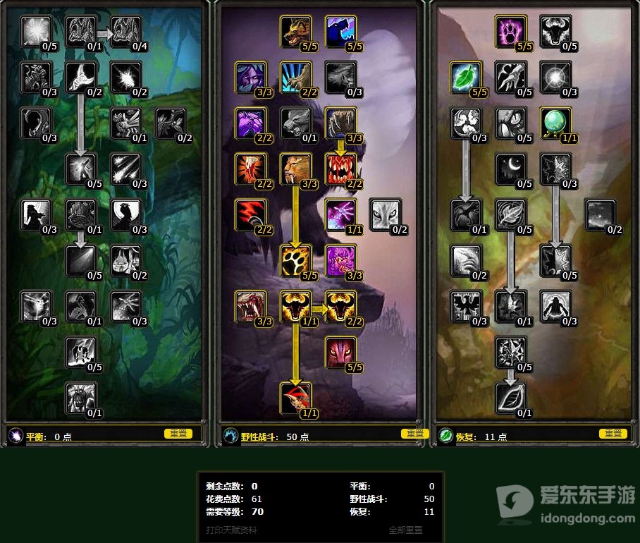 魔兽tbc2.43猫德天赋加点攻略 2.43猫德天赋怎么点