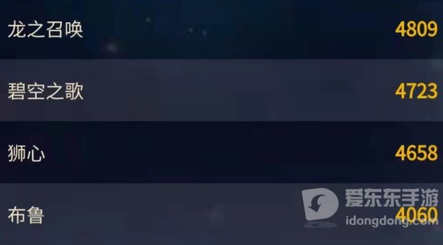 魔兽世界tbc怀旧服排队原因介绍 tbc怀旧服为什么排队