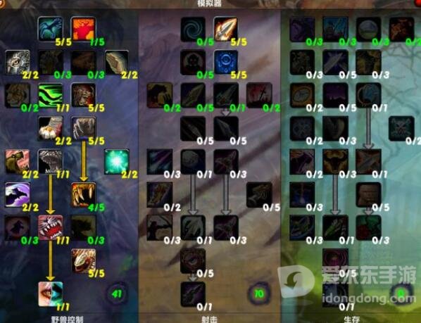 魔兽世界tbc猎人宠物加点 tbc猎人怎么加点