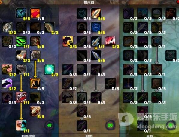 魔兽世界tbc猎人宠物加点 tbc猎人怎么加点