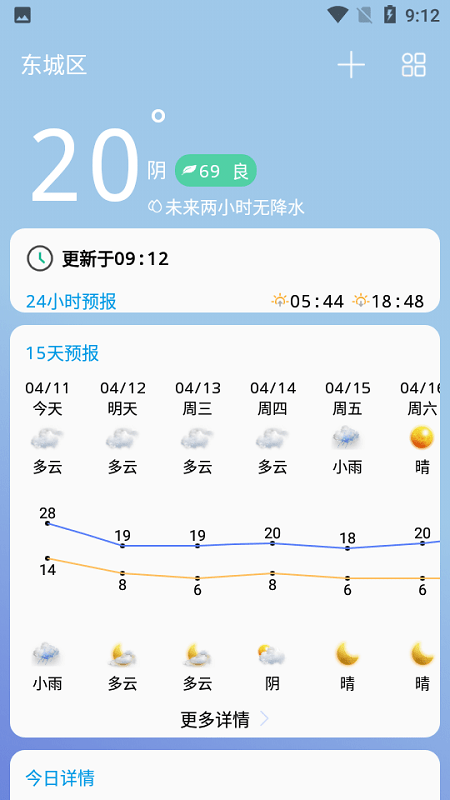 云涧天气