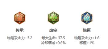 王者荣耀s30赛季典韦出装铭文推荐 典韦最强出装铭文