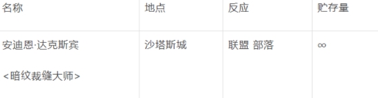 魔兽世界tbc暗纹套装图纸怎么获得 暗纹套装图纸获取方法