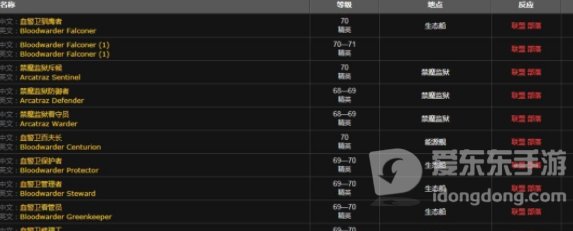 魔兽tbc奥法宝典掉率 奥法宝典哪里刷最快