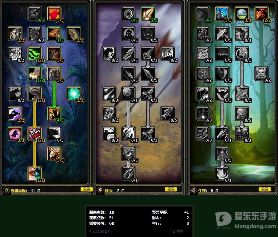 魔兽世界tbc前夕pvp猎人天赋怎么点 猎人天赋升级攻略