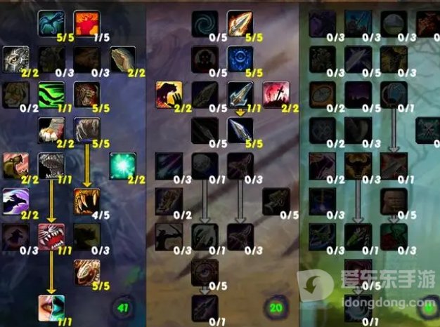 魔兽tbclr天赋怎么点 tbc猎人升级天赋攻略