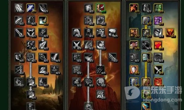 魔兽tbc防御战攻略 防战怎么玩