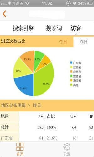 站长统计2023