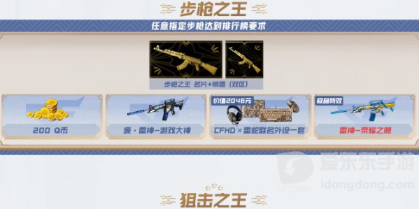 穿越火线钢枪节活动介绍 刚枪节见证全能枪王活动攻略分享