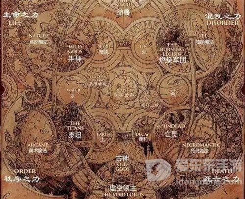 魔兽世界4.0埋下的伏笔时光之末 与腐化的艾泽拉斯星魂有关