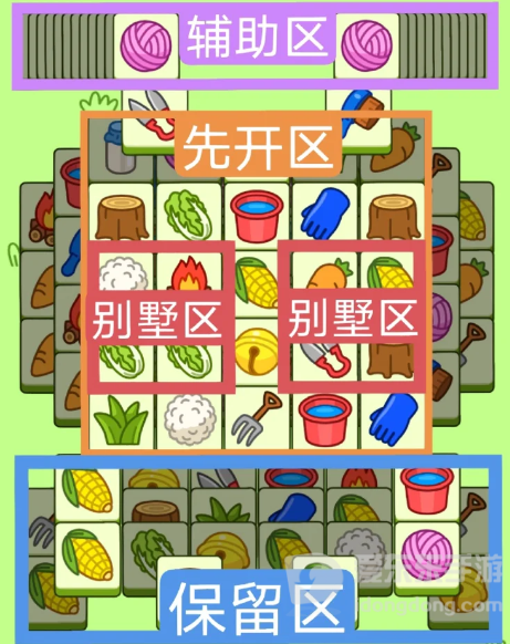 羊了个羊3.15关卡过关攻略 羊羊大世界3月15日过关方法