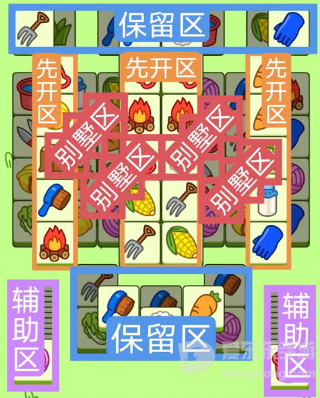 羊了个羊3.15关卡过关攻略 羊羊大世界3月15日过关方法