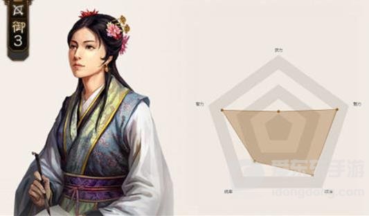 三国志战棋版蔡琰值得培养吗 蔡琰培养攻略