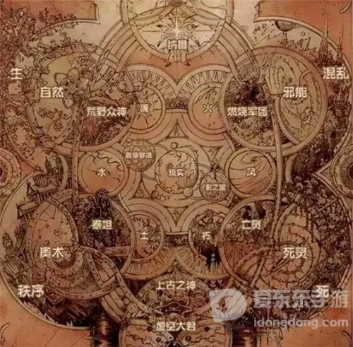 魔兽世界9.2新剧情曝光 初诞者可重塑一切宇宙