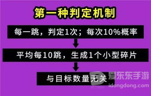 魔兽世界9.2各职业套装效果的优劣 恶魔猎手DH篇