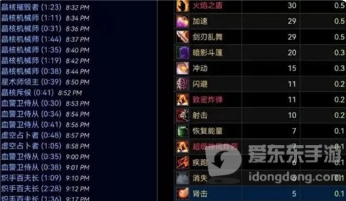 魔兽世界怀旧服国服第1贼神如何全通打第1 仅消耗品就花了2000金