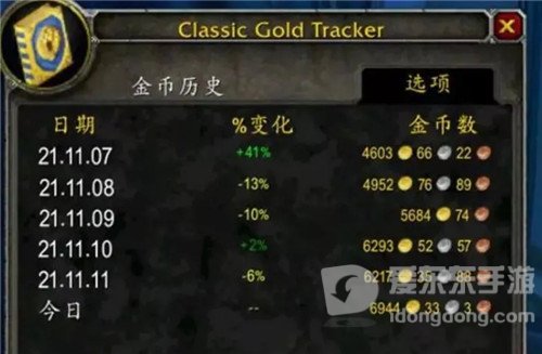 魔兽世界怀旧服盗贼玩家极限搬砖 3开贼德猎 1小时最低800金