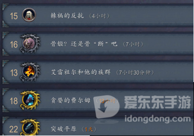 魔兽世界突破平原任务玩法攻略解析