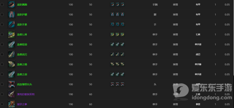 魔兽世界绛紫之误奖励汇总