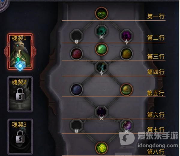 魔兽世界9.0魂契系统介绍 9.0魂契系统是什么