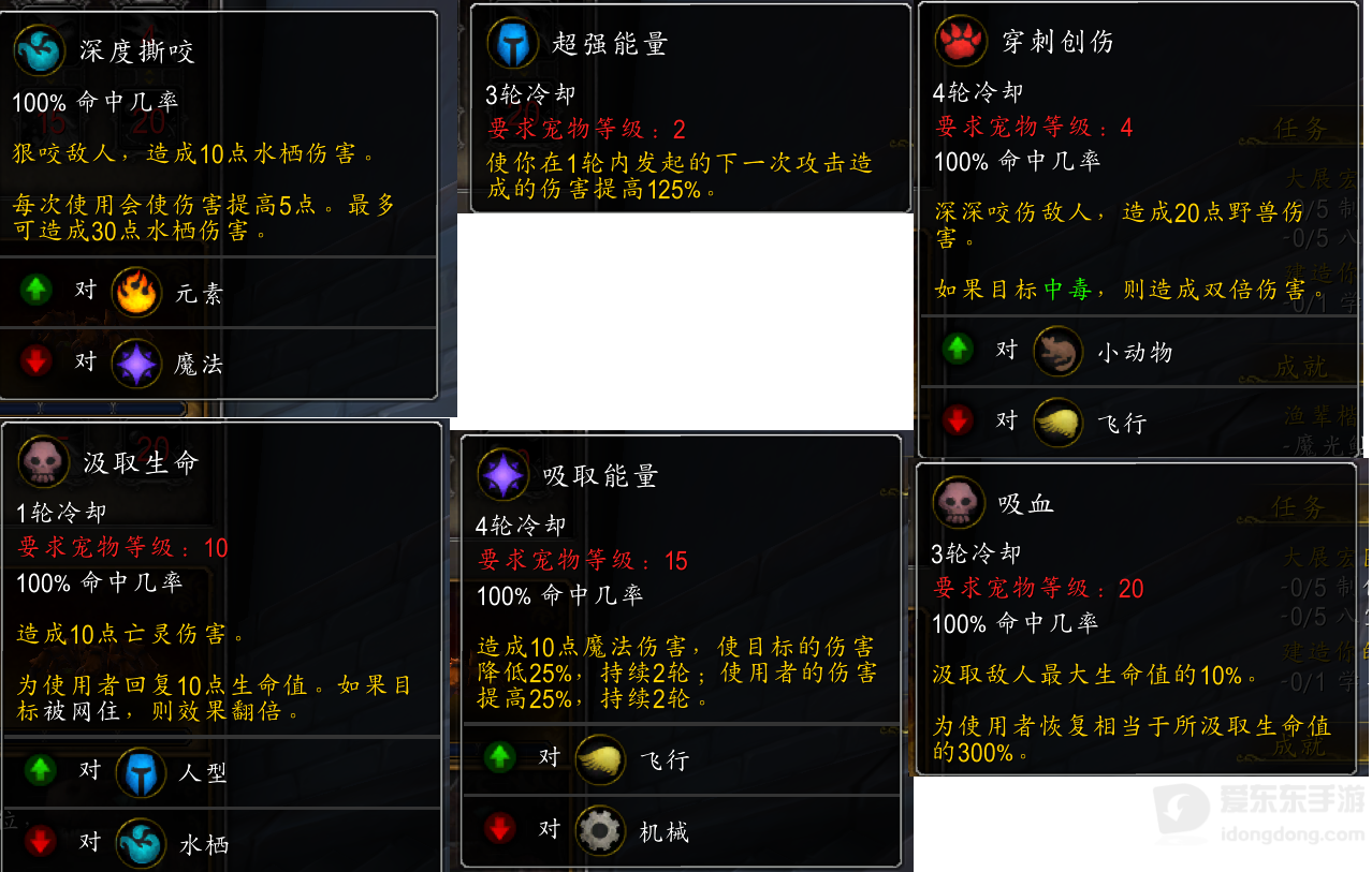 魔兽世界9.0新小宠物罪心展示 9.0新宠物罪心技能效果