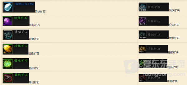 魔兽世界9.0矿石一览 9.0都有什么矿石