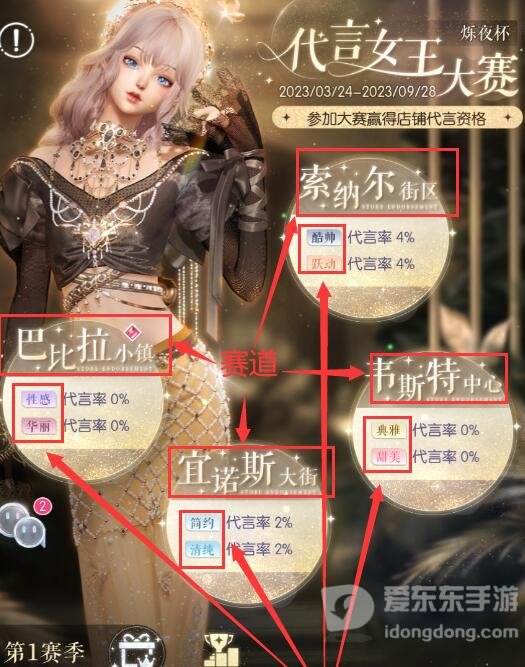 以闪亮之名六星套装获得方法 以闪亮之名六星套装获得攻略