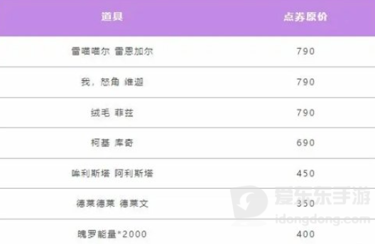 英雄联盟手游鸡里奥宝典介绍 鸡里奥宝典获得攻略