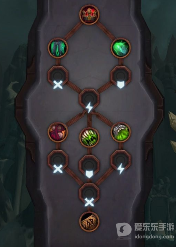 魔兽世界9.0埃梅尼能力加成 埃梅尼天赋树一览