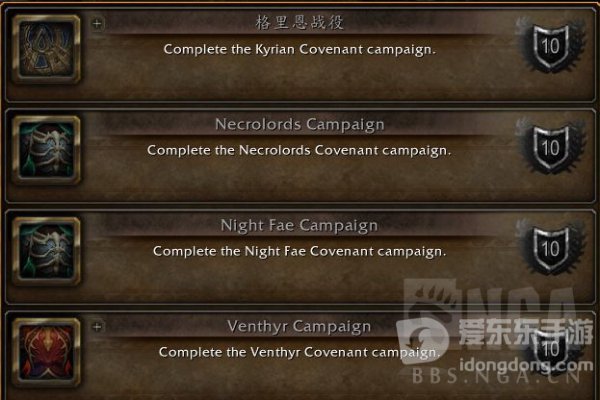 魔兽世界9.0新增成就一览 9.0新成就有哪些