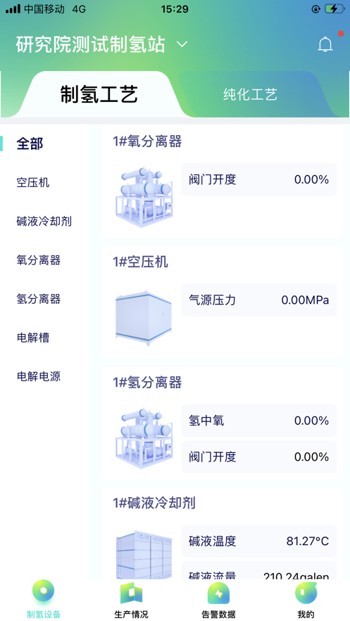 制氢运营管理